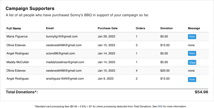 campaign supporters (1).png